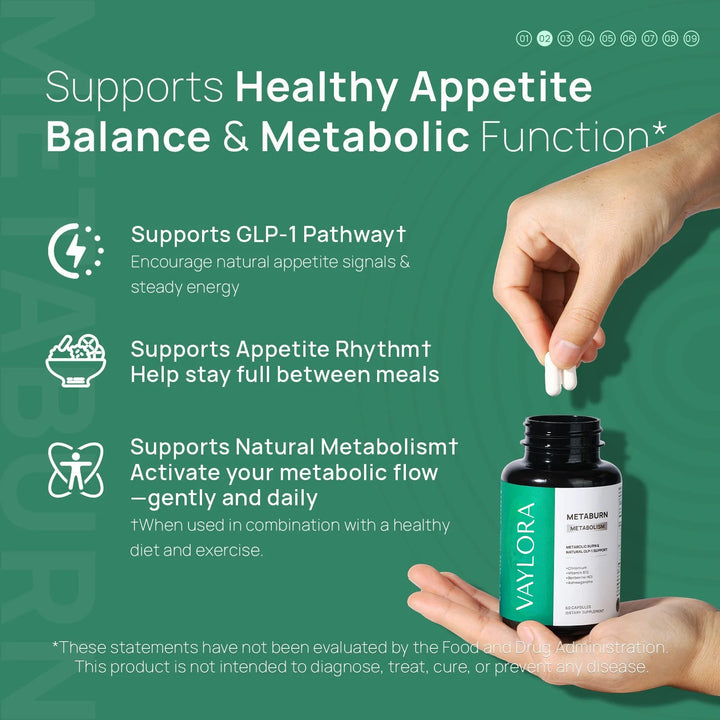 Vaylora® GLP-1 Supplement