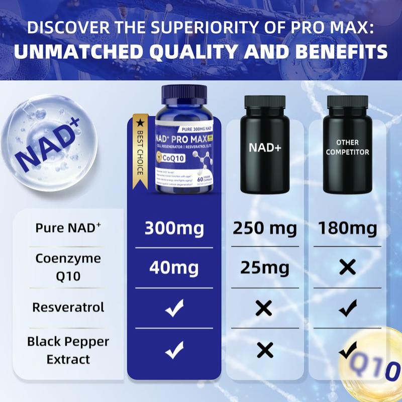 Vaylora® NAD+ Pro Max